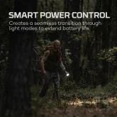 NEB-FLT-1015-G Nebo Davinci™ 18000 | Rechargeable