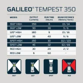 NEB-LTN-1011-G Nebo Galileo™ Tempest 350 