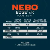 NEB-POC-0014-G Nebo Edge 2K | Rechargeable