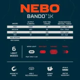NEB-WLT-0034 Nebo Bando 1K | Punjiva svjetiljka
