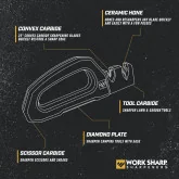 WSHHDPVT Work Sharp Pivot Pro Sharpener